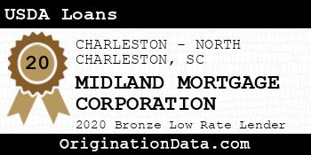 MIDLAND MORTGAGE CORPORATION USDA Loans bronze