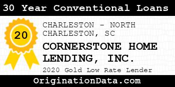 CORNERSTONE HOME LENDING 30 Year Conventional Loans gold