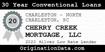 CHERRY CREEK MORTGAGE 30 Year Conventional Loans silver
