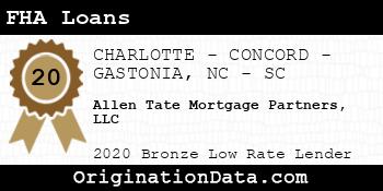 Allen Tate Mortgage Partners FHA Loans bronze