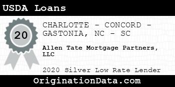Allen Tate Mortgage Partners USDA Loans silver
