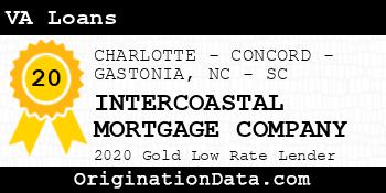 INTERCOASTAL MORTGAGE COMPANY VA Loans gold