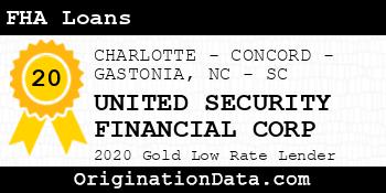 UNITED SECURITY FINANCIAL CORP FHA Loans gold