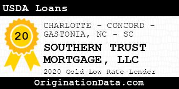 SOUTHERN TRUST MORTGAGE USDA Loans gold