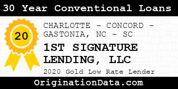 1ST SIGNATURE LENDING 30 Year Conventional Loans gold