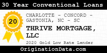 THRIVE MORTGAGE  30 Year Conventional Loans gold