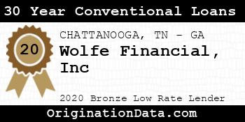 Wolfe Financial Inc 30 Year Conventional Loans bronze