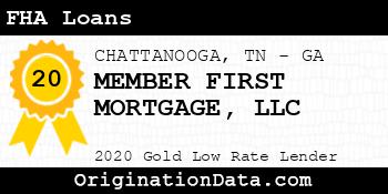 MEMBER FIRST MORTGAGE FHA Loans gold