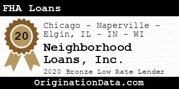 Neighborhood Loans FHA Loans bronze