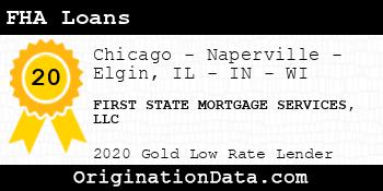 FIRST STATE MORTGAGE SERVICES FHA Loans gold