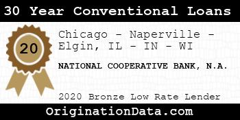 NATIONAL COOPERATIVE BANK N.A. 30 Year Conventional Loans bronze