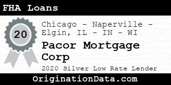 Pacor Mortgage Corp FHA Loans silver