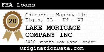 LAKE MORTGAGE COMPANY INC FHA Loans bronze