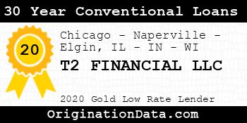 T2 FINANCIAL 30 Year Conventional Loans gold