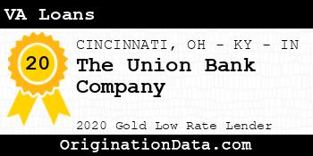 The Union Bank Company VA Loans gold