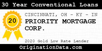 PRIORITY MORTGAGE CORP. 30 Year Conventional Loans gold