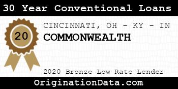COMMONWEALTH 30 Year Conventional Loans bronze