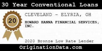 HOWARD HANNA FINANCIAL SERVICES 30 Year Conventional Loans bronze