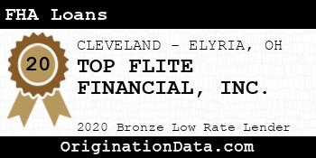 TOP FLITE FINANCIAL  FHA Loans bronze