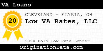 Low VA Rates VA Loans gold