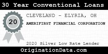 AMERIFIRST FINANCIAL CORPORATION 30 Year Conventional Loans silver
