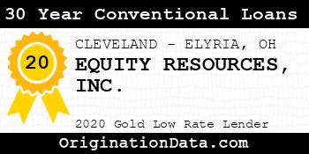 EQUITY RESOURCES 30 Year Conventional Loans gold