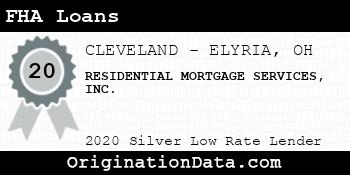 RESIDENTIAL MORTGAGE SERVICES FHA Loans silver
