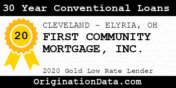 FIRST COMMUNITY MORTGAGE  30 Year Conventional Loans gold