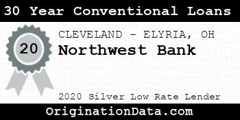 Northwest Bank 30 Year Conventional Loans silver
