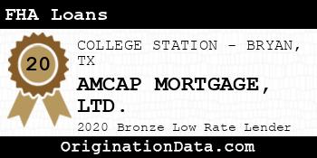 AMCAP MORTGAGE LTD. FHA Loans bronze