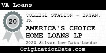 AMERICA'S CHOICE HOME LOANS LP VA Loans silver