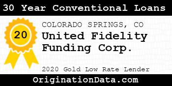 United Fidelity Funding Corp. 30 Year Conventional Loans gold