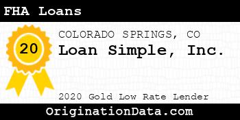 Loan Simple FHA Loans gold