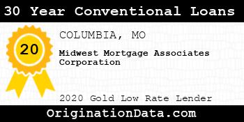 Midwest Mortgage Associates Corporation 30 Year Conventional Loans gold