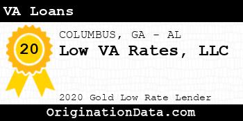 Low VA Rates VA Loans gold