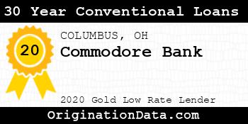 Commodore Bank 30 Year Conventional Loans gold