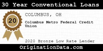Columbus Metro Federal Credit Union 30 Year Conventional Loans bronze