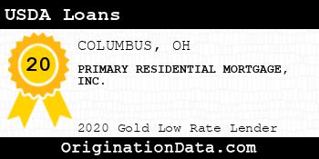 PRIMARY RESIDENTIAL MORTGAGE USDA Loans gold