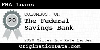 The Federal Savings Bank FHA Loans silver