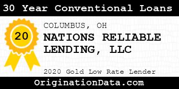 NATIONS RELIABLE LENDING 30 Year Conventional Loans gold
