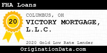 VICTORY MORTGAGE FHA Loans gold