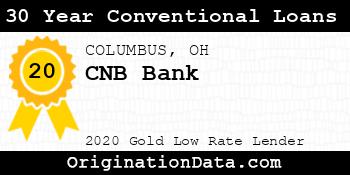 CNB Bank 30 Year Conventional Loans gold