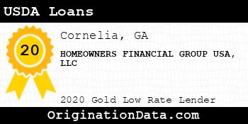 HOMEOWNERS FINANCIAL GROUP USA USDA Loans gold
