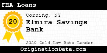 Elmira Savings Bank FHA Loans gold
