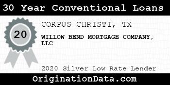 WILLOW BEND MORTGAGE COMPANY 30 Year Conventional Loans silver