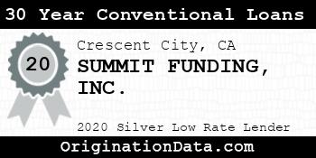 SUMMIT FUNDING 30 Year Conventional Loans silver