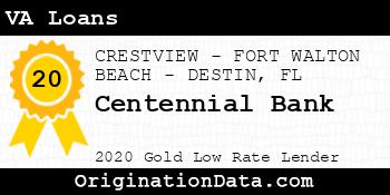 Centennial Bank VA Loans gold
