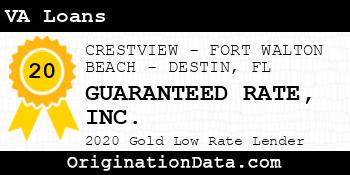 GUARANTEED RATE VA Loans gold