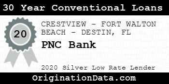 PNC Bank 30 Year Conventional Loans silver