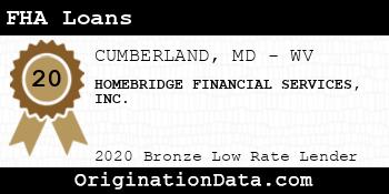 HOMEBRIDGE FINANCIAL SERVICES FHA Loans bronze